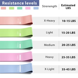5PCs Latex Bands for Working Out, Resistance Bands for Men and Wowen, Rubber Bands for Pilates and Yoga, Exercise Equipment for Legs, Arms, Chest, Back and Glutes