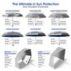 UV-Blocker Sun Umbrella UV Protection Fashion Umbrella - Large Sun