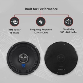 Rockville RXM64 6.5" Mid-Range Car Speaker, 150W Peak/75W RMS, 4 Ohm, CEA Compliant, Crossover, With Grille, Loud and Clear, Perfect for Car Audio