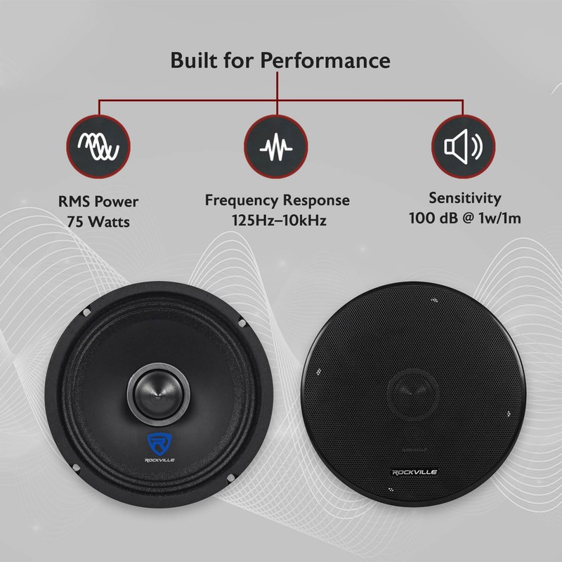 Rockville RXM64 6.5" Mid-Range Car Speaker, 150W Peak/75W RMS, 4