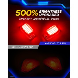 AUTOONE Upgraded Rear Cab Roof LED Marker Lights Kit Red Compatible With 2014-2023 Dodge Ram ProMaster 1500 2500 3500, Clearance Running Lamps & Three-Row LED Design, 5PCS