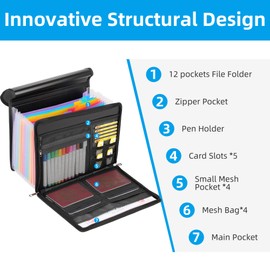 Accordion File Organizer,12 Pockets Expanding File Folder with Small Pockets,Office Home Portable Document Folder Holder for A4 or Letter Size Documents, Bill,Receipts,Invoice and Tax