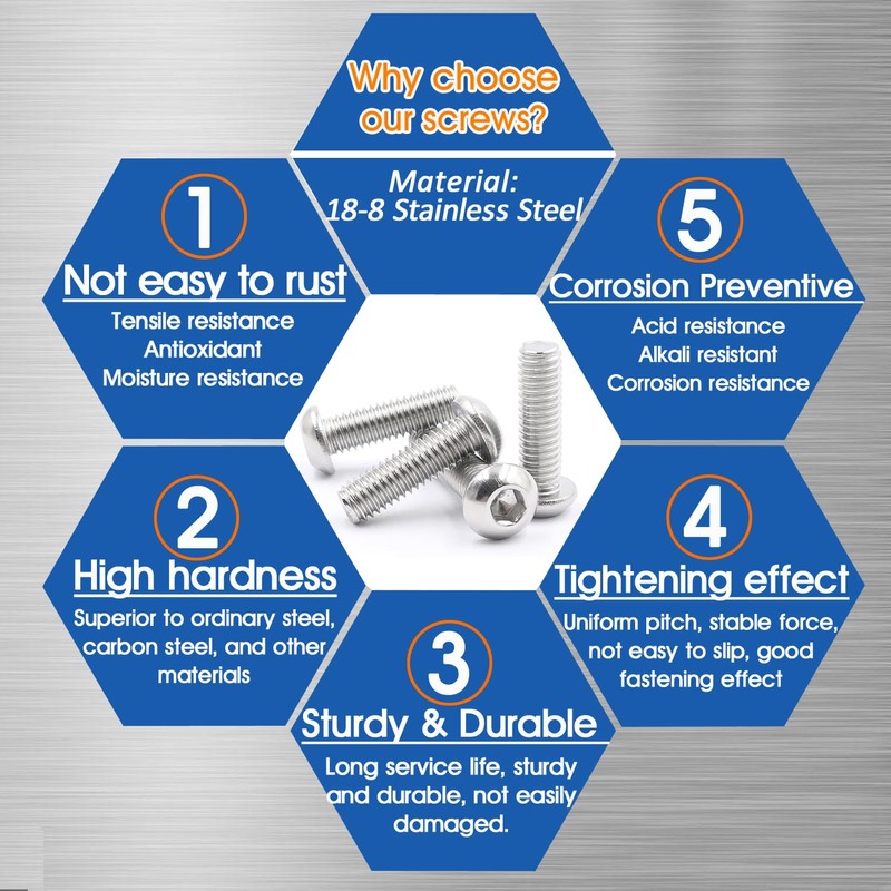 M3x14mm Button Head Screws, 75Pcs M3-0.5x14mm Button Head Socket Cap