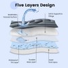 Waterproof Mattress Pad Queen, Quilted Fitted Queen Mattress Topper, Five-Layers