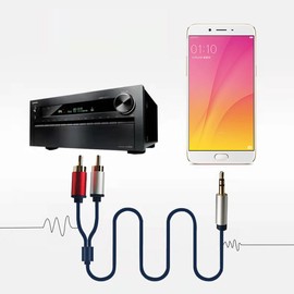 Fteysak 3.5mm to RCA Cable (5 ft), RCA Male to Aux Audio Adapter HiFi Sound Headphone Jack Adapter 24K Gold Plated Male to Male Stereo Auxiliary Cable for Smartphones,Speakers,MP3 Tablets,HDTV