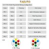 TAEUYYM 7 Pin Trailer Plug and 7 Pin Trailer Socket,