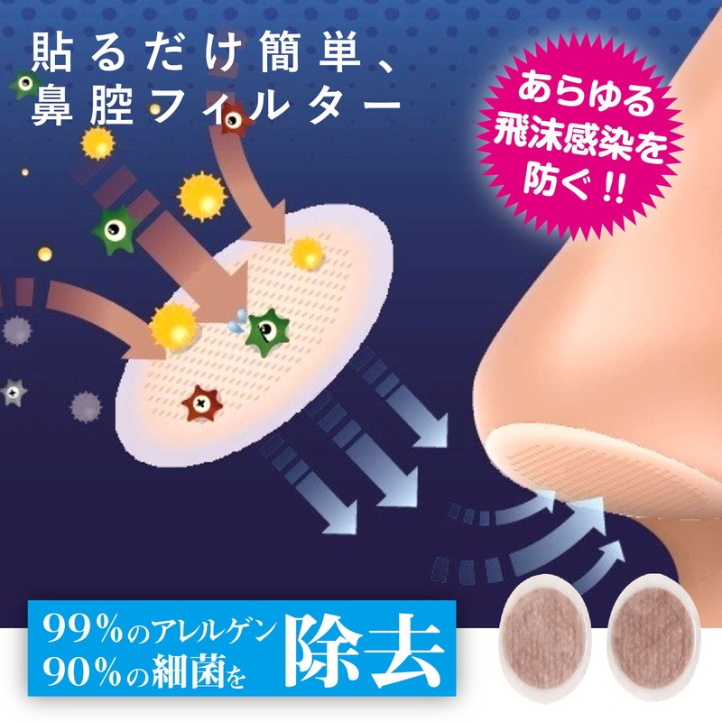 Nose Filter, Just Stick On, Nasal Cavity Filter, Seal Type