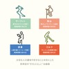 Kameyama Incense Incense Incense of the Day, Mountain Climbing, Refreshing