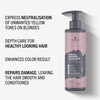 Schwarzkopf Professional CHROMA ID Bonding Color Mask Semi Permanent Mix