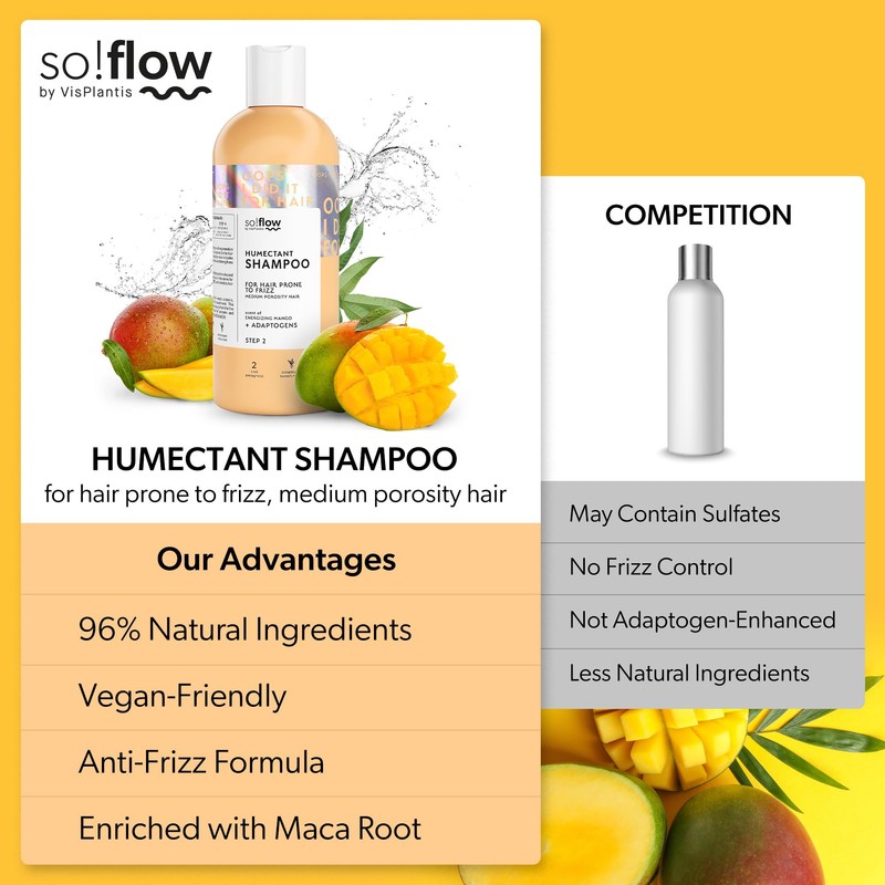 So!Flow Moisturising shampoo for medium porosity - with aloe and