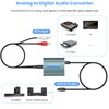 Analog to Digital Converter 96Khz 3.5mm Jack AUX to Optical