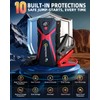 NHOWIN Battery Jumper Starter Portable, 4000A 4 in 1 Function