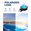 ZIONOR Swim Goggles, Upgraded G1 Polarized Swimming Goggles UV Protection