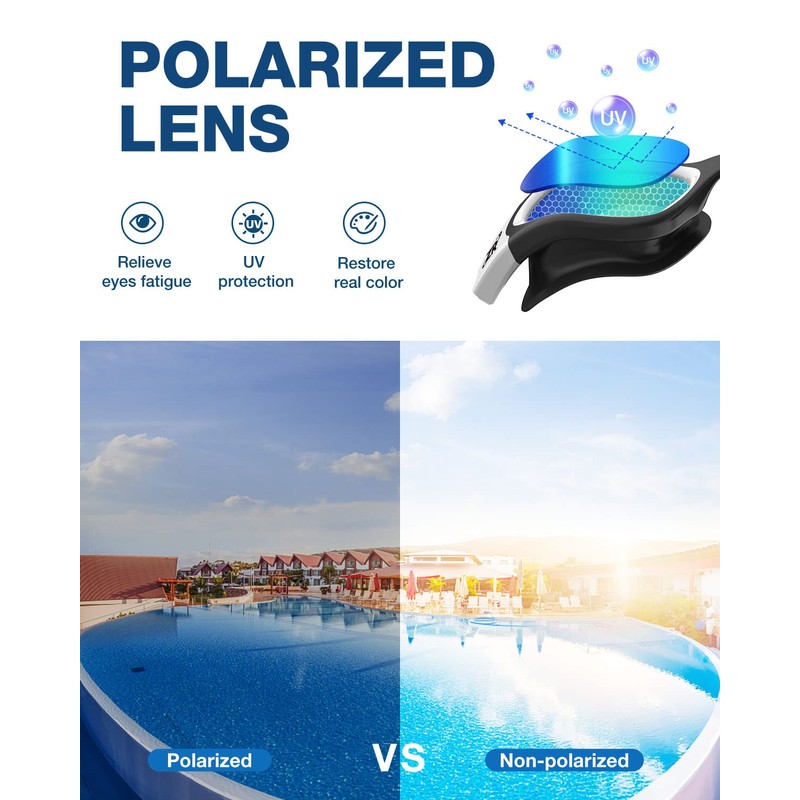 ZIONOR Swim Goggles, Upgraded G1 Polarized Swimming Goggles UV Protection