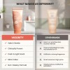 Bump Eraser Body Scrub - Keratosis Pilaris Treatment For Kp