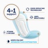 FitRight Fresh Start Postpartum and Incontinence Pads for Women, Maximum