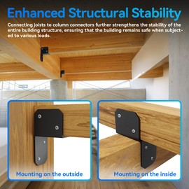 4 Pcs Black Joist Anchor Connector, Post Caps Tie Bracket for 2"x 4", Steel Mounting Joist Hanger Brackets, Truss to Beam Connector Roof Tie Header Hanger for Supporting Beams Rafters