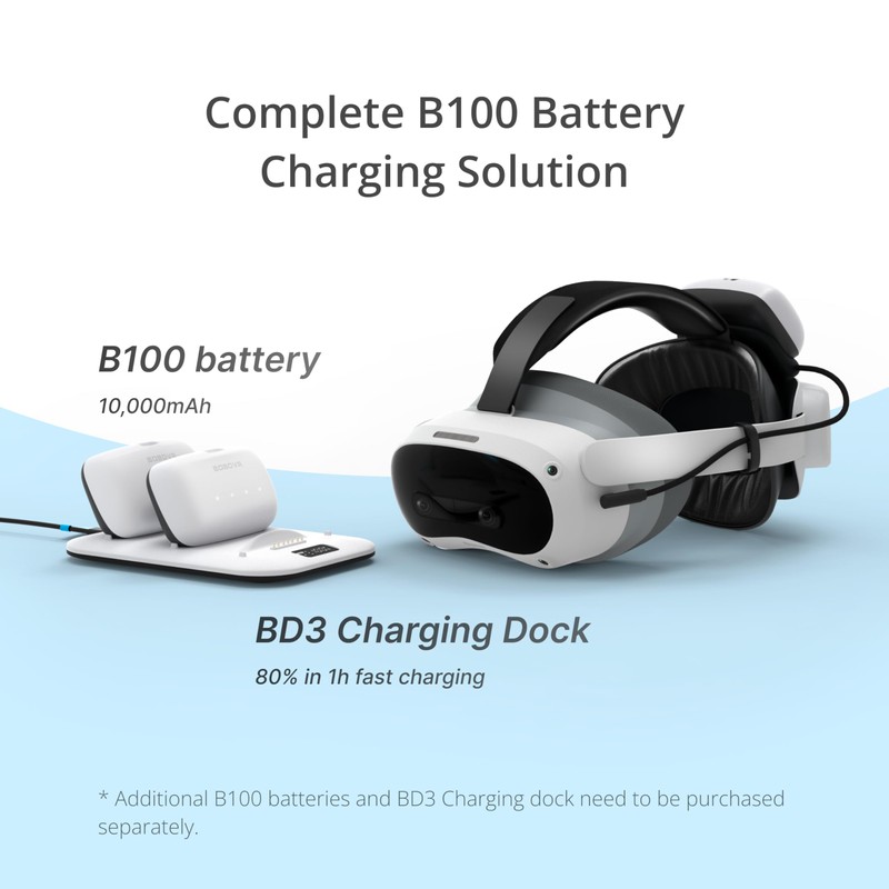 BOBOVR P4U Strap with Battery Upgrade Combo Compatible with Pico4