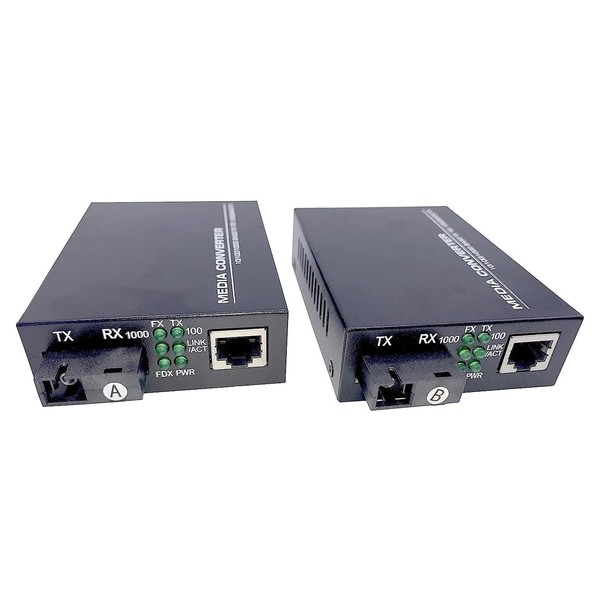 Elfcam® - 2 x Gigabit Ethernet Fibre Optic Media Converter