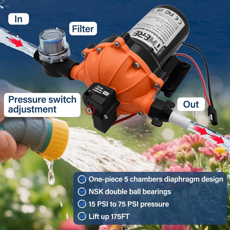 TWERE 12V Pump,7.0GPM,75Psi Diaphragm Water Pump,5 Chamber Self-Priming RV Water