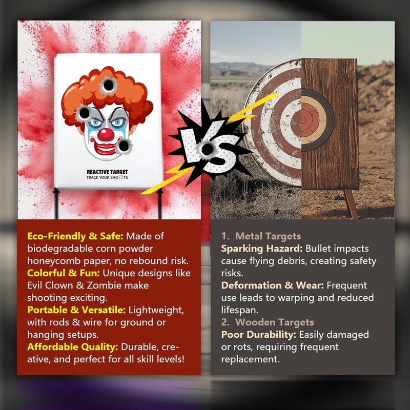 4 Pack Splatter Reactive Targets,Shooting Targets for The Range,Shooting Target,Target