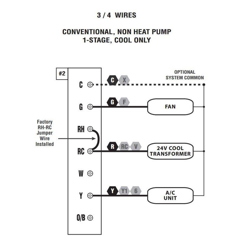 Lux Pro Non Programmable Thermostat for Home; Backlight Digital Energy