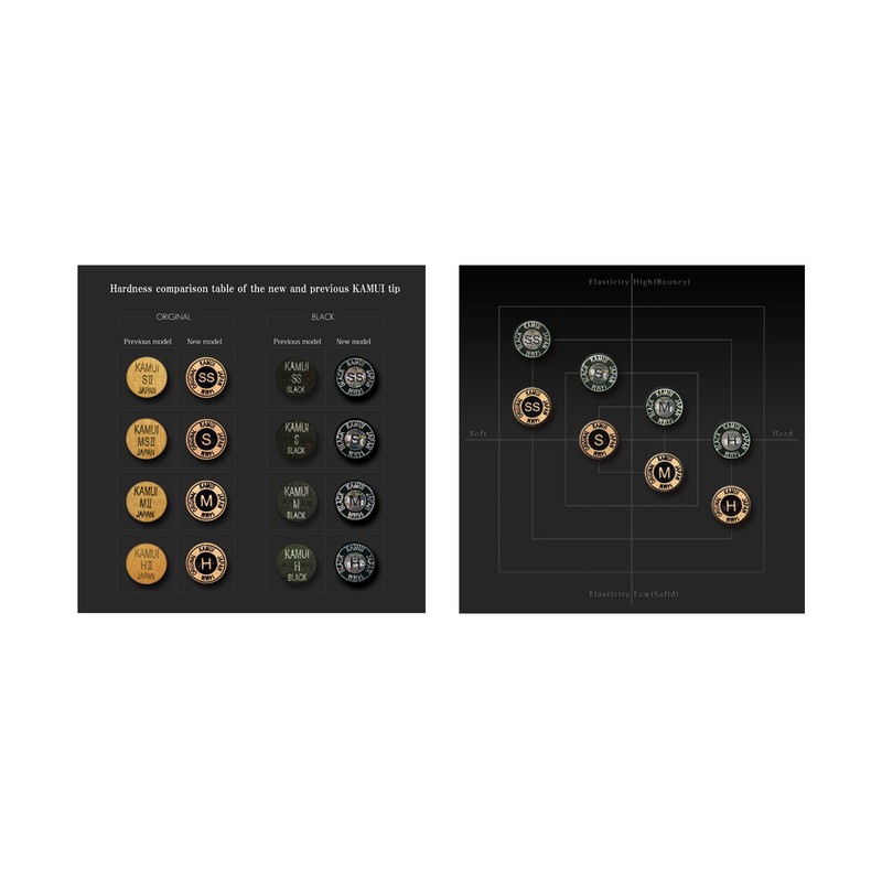 'Glue Tips "Kamui Clear Black, 14 mm, Medium (M)