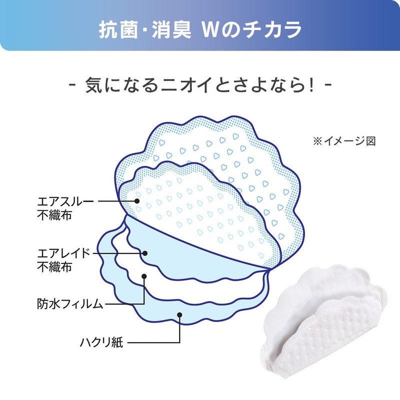 【3個セット】Iris Ohyama Underarm Sweat Pads, Large Size WAP-40L