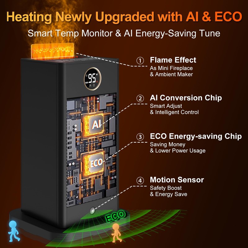 Space Heater, Space Heaters for Indoor Use with Humidifier/Sensor/ECO/3D Flame