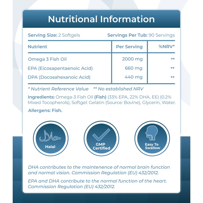 Healthivo® Omega 3 Fish Oil High-Strength 2000mg, UK Made -