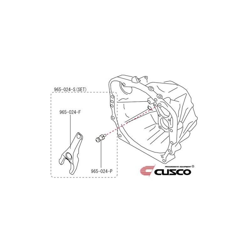 Cusco Tempered reri-zupibotto [86 Toyota Sprinter Trueno AE86 [ZN6] early/Late]