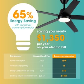 52 Inch Silver Ceiling Fan with Lights and Remote, Dimmable LED, 3 Color Tones, Quiet Reversible DC Motor, 6 Speeds, 8H Timer, Easy to Install, DOE ETL Tested for Bedroom and Living Room (Black)