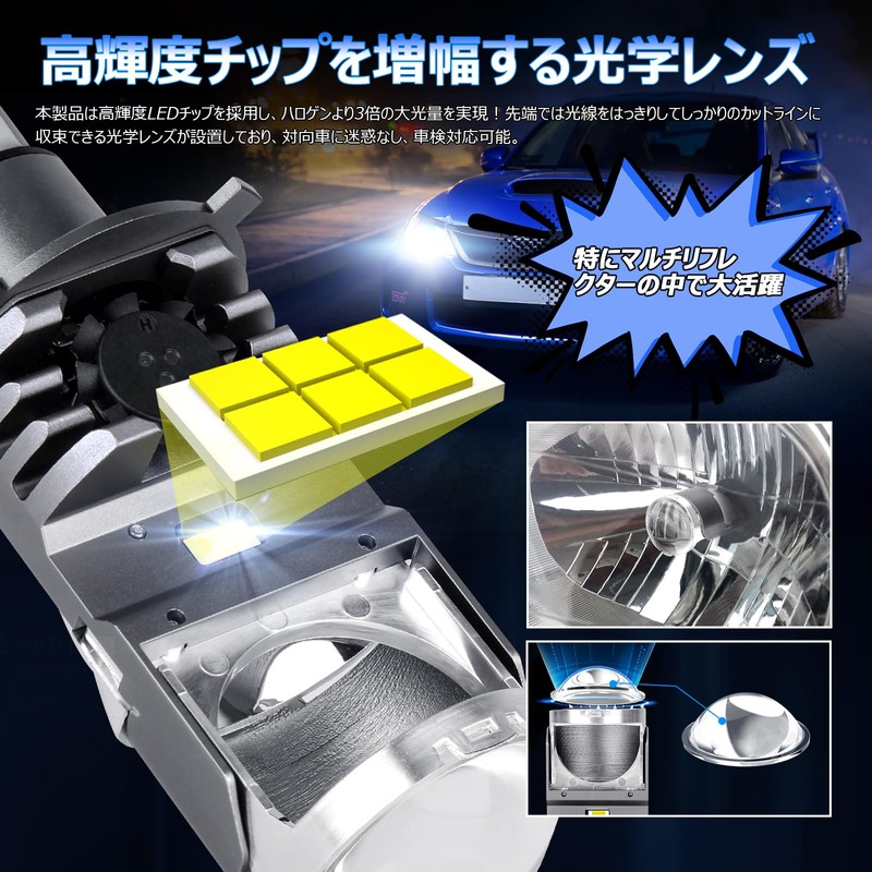 Opplight H4 LED Headlight, Explosive Light, H19 LED Headlight, Genuine
