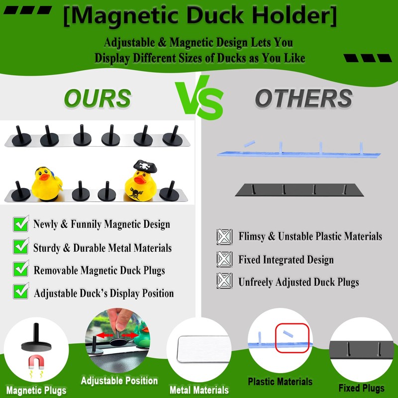 EJDRFN Duck Holder for Jeep Wrangler,Metal Rubber Ducks Holder for