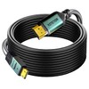 YOTETION Mini HDMI to HDMI 60FT Cable, High-Speed HDMI to