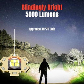 NightBuddy Powerful Rechargeable Tactical LED Flashlight 5000 High Lumens for Home Camping or Survival with Emergency Window Breaker 5 Light Modes IPX7 Waterproof Adjustable Focus USB Output