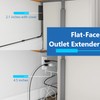LIDER Flat-Face Outlet Extender with 3 Receptacles, Ultra-Thin Wall Plate