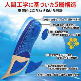 Andmore Insole, Thin, Men's, Women's, Sports, Shock Absorption, Insole, Deodorizing, Adjustable Size, Poron Material, Yoga Mat, Sweat Absorbent, Dehumidifier, Deodorizer, L (10.0 - 10.8 inches (25.5 - 27.5 cm), Blue)
