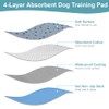 Aomig 2 Pack Reusable Dog Training Pads Washable Puppy Pee