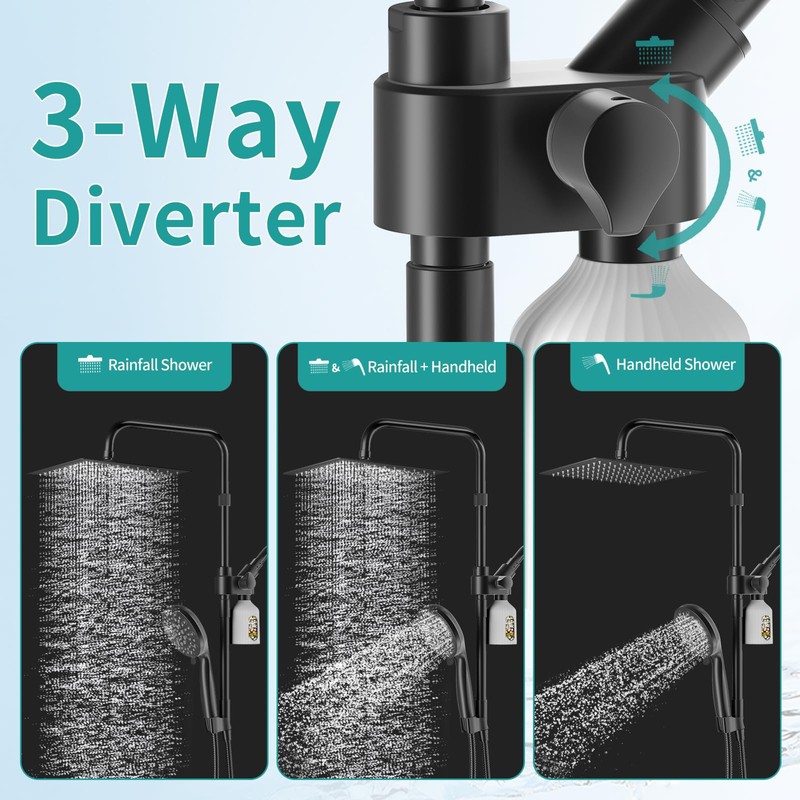 MIAOHUI High Pressure Rain Shower Head with 7 Settings Handheld