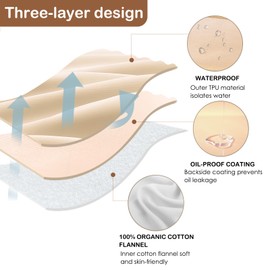 GUMIFOTNE Castor Oil Pack Wrap for Entire Body,11Pac Reusable Organic Cotton flannel compress pads for Liver Detox,Stomach,Neck,Knee,Shoulder,foot.Adjustable Elastic Strap,Anti-Leak&Machine Washable