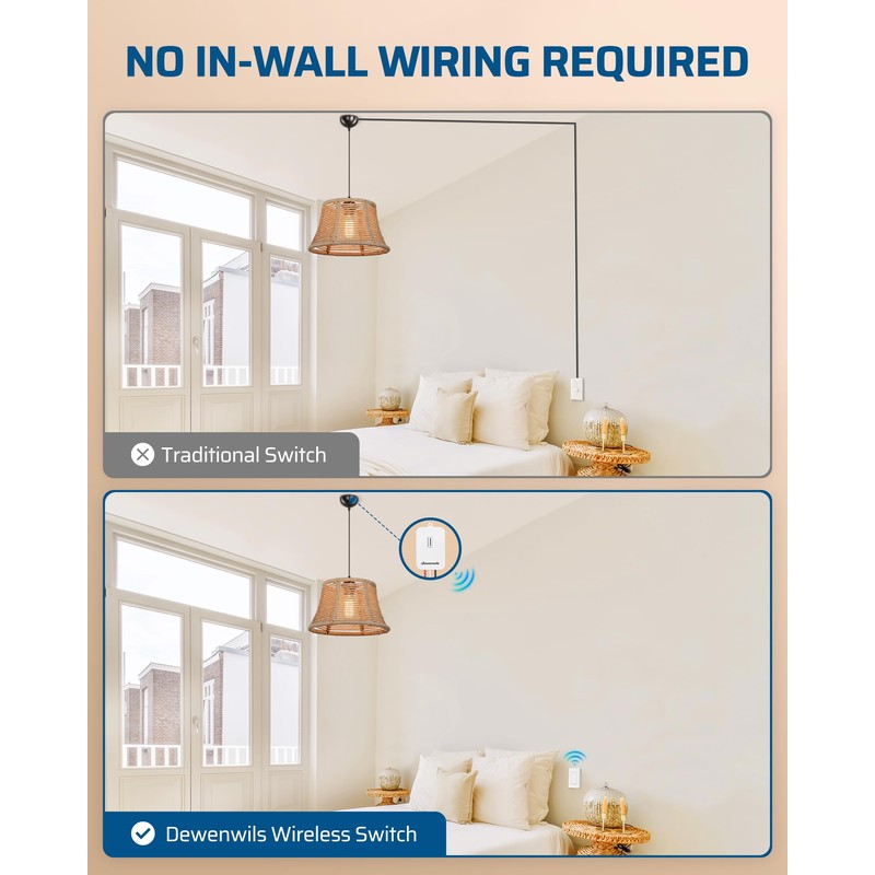 DEWENWILS Wireless Light Switch and Receiver Kit, 15A High Power,