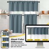 WelvetBLK Stone Blue Cafe Blackout Curtains Tier 36 Inch Length