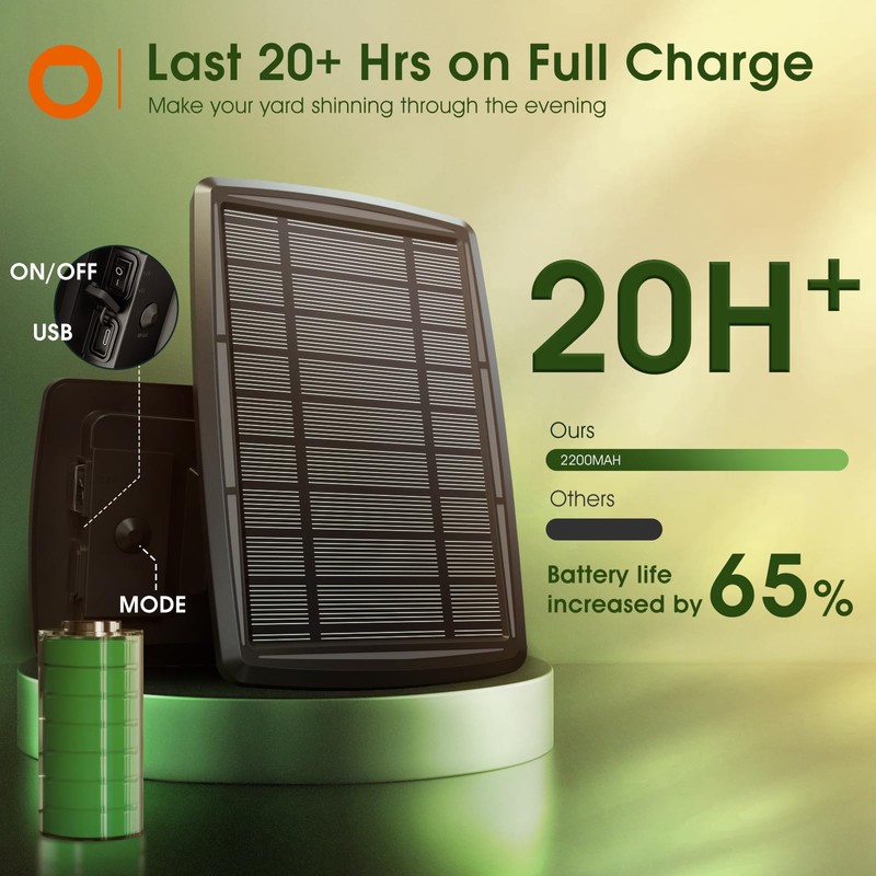 addlon 35FT Solar String Lights Outdoor with Remote, Waterproof G40