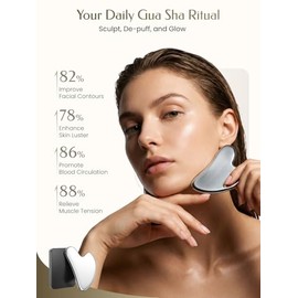 Stainless Steel Gua Sha Facial Tools, Guasha Tool for Face Acupuncture Therapy Trigger Point Treatment, Gua Sha Scraping Massage Tool