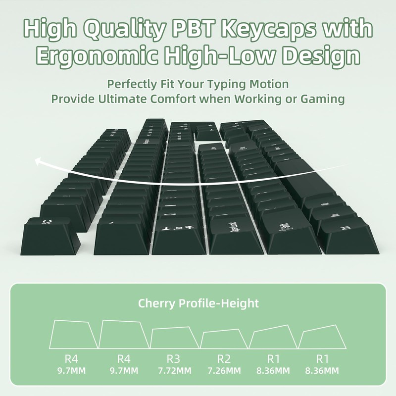 PBT Keycaps Cherry Profile Double-Shot Full Keycap Set for ANSI