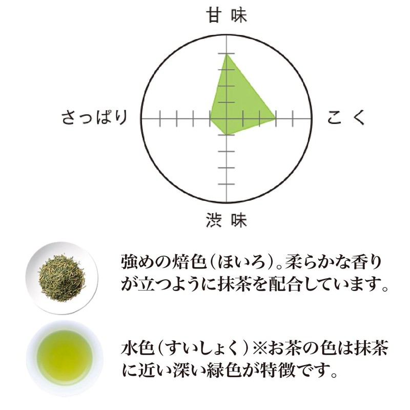 Senjaso Gold White Fold with Matcha, 3.5 oz (100 g),