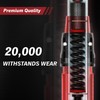 Thorstone 1/4 Torque Wrench, 10-150 in.-lb./ 1.1~16.9Nm Dual-Direction Adjustable Micrometer