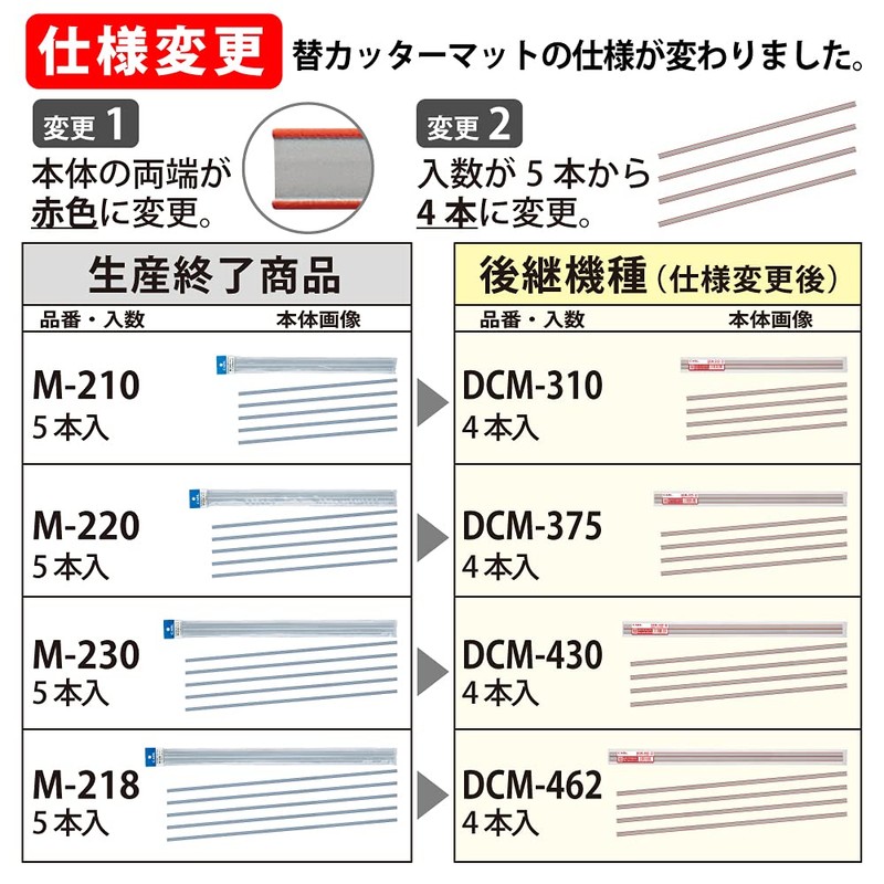 Carl DCM-310 Cutter Mat for Disc Cutters, Pack of 4
