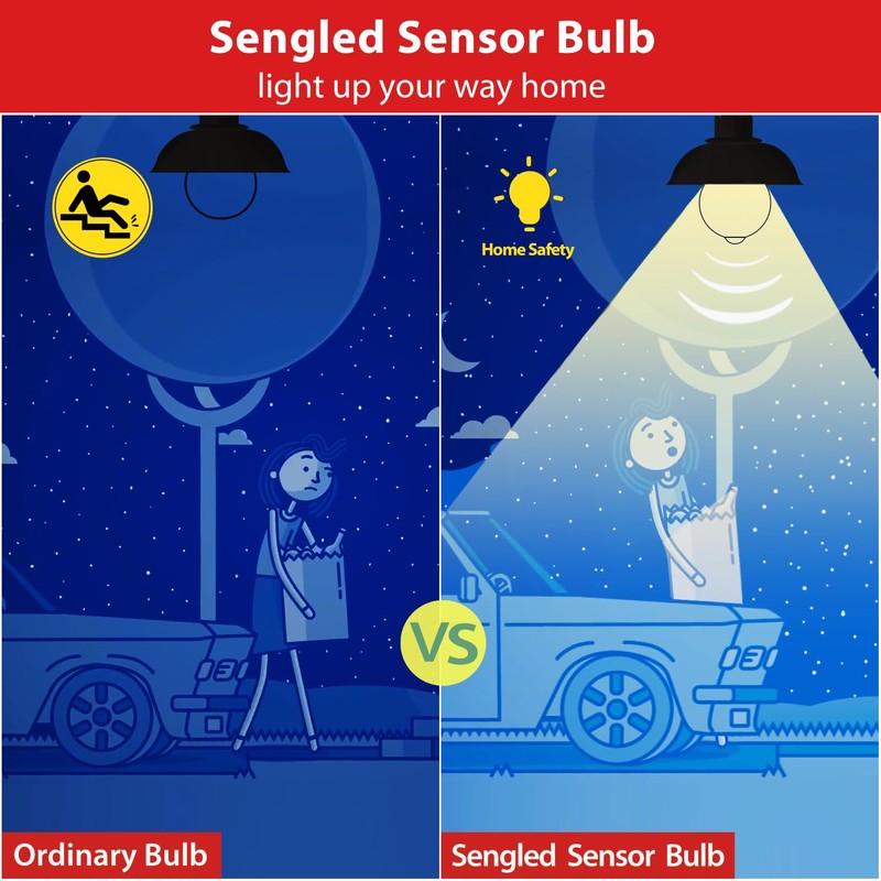 Sengled Motion Sensor Light Bulbs, A19 3000K 800LM Outdoor Indoor